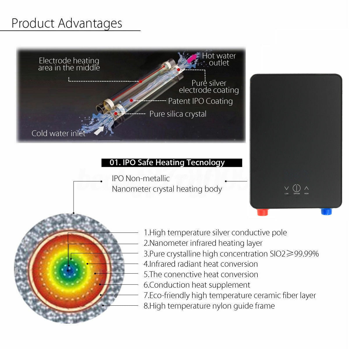 Electric Tankless Water Heater/Shower System