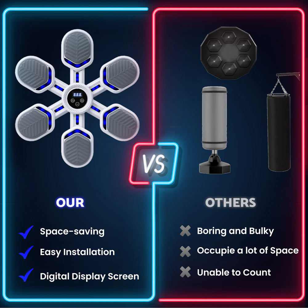Slugfest Smart Boxing Training Machine