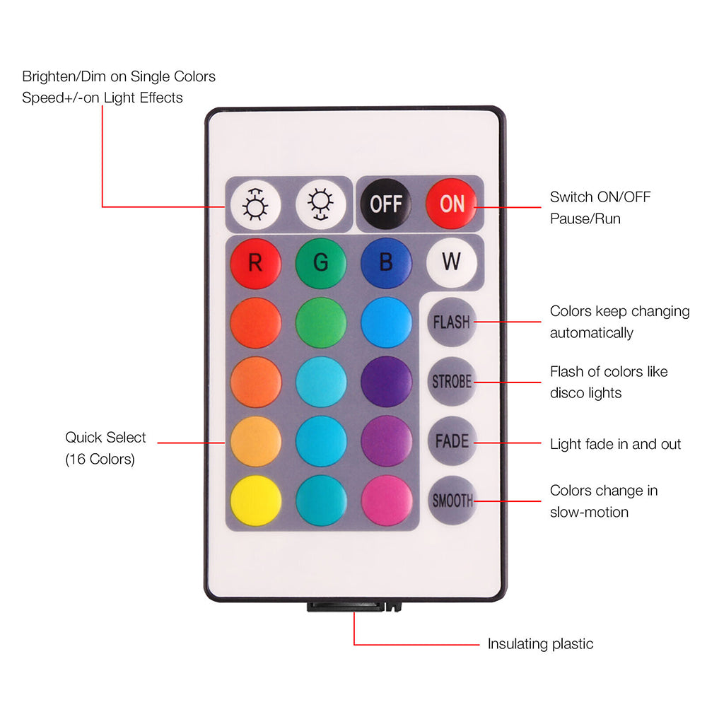 Garden Solar Light w/Colourful RGB LED and Remote