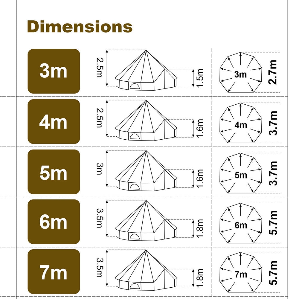 All-Year-Round Glamping Tent:/Yurt : 4M, 5M, 6M