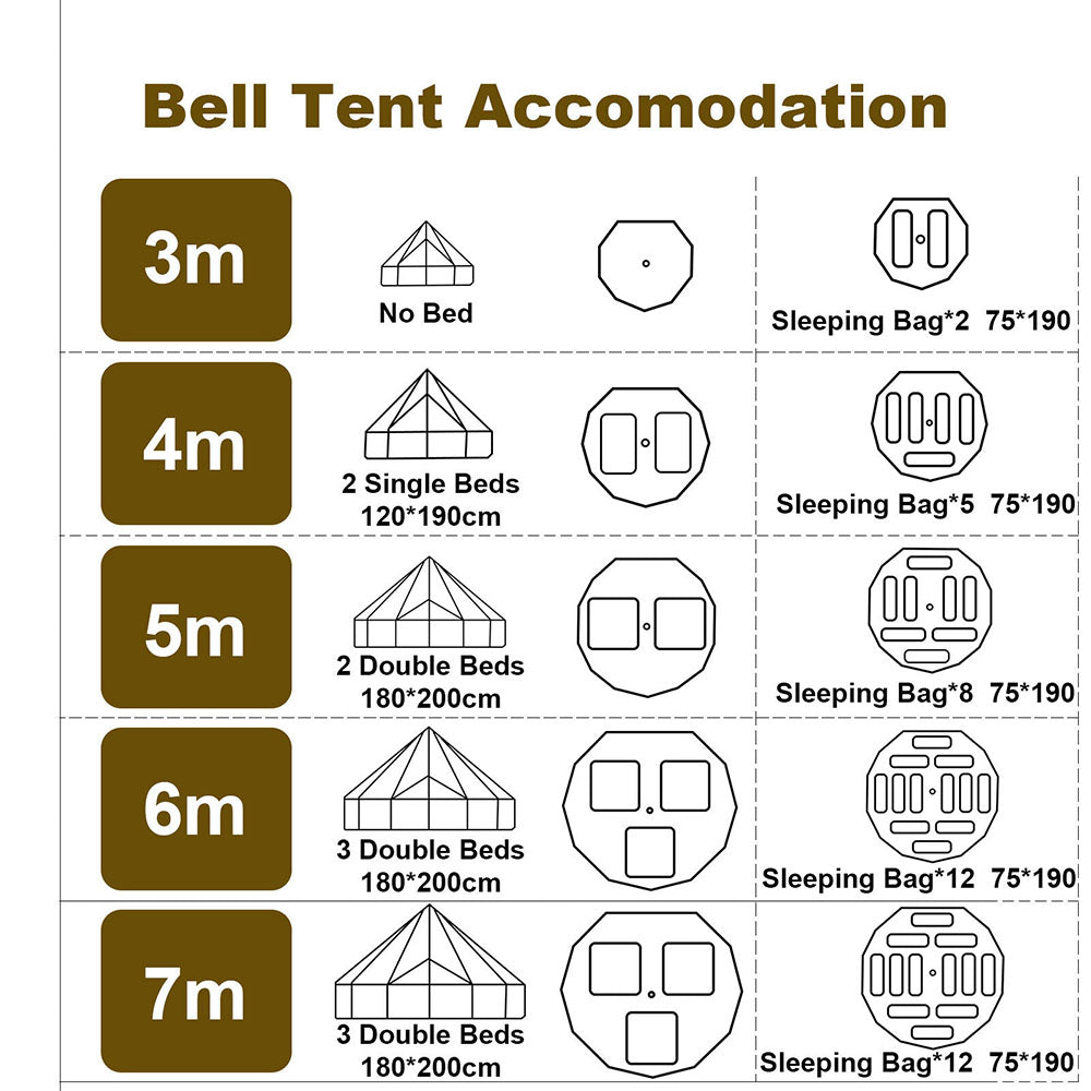 All-Year-Round Glamping Tent:/Yurt : 4M, 5M, 6M