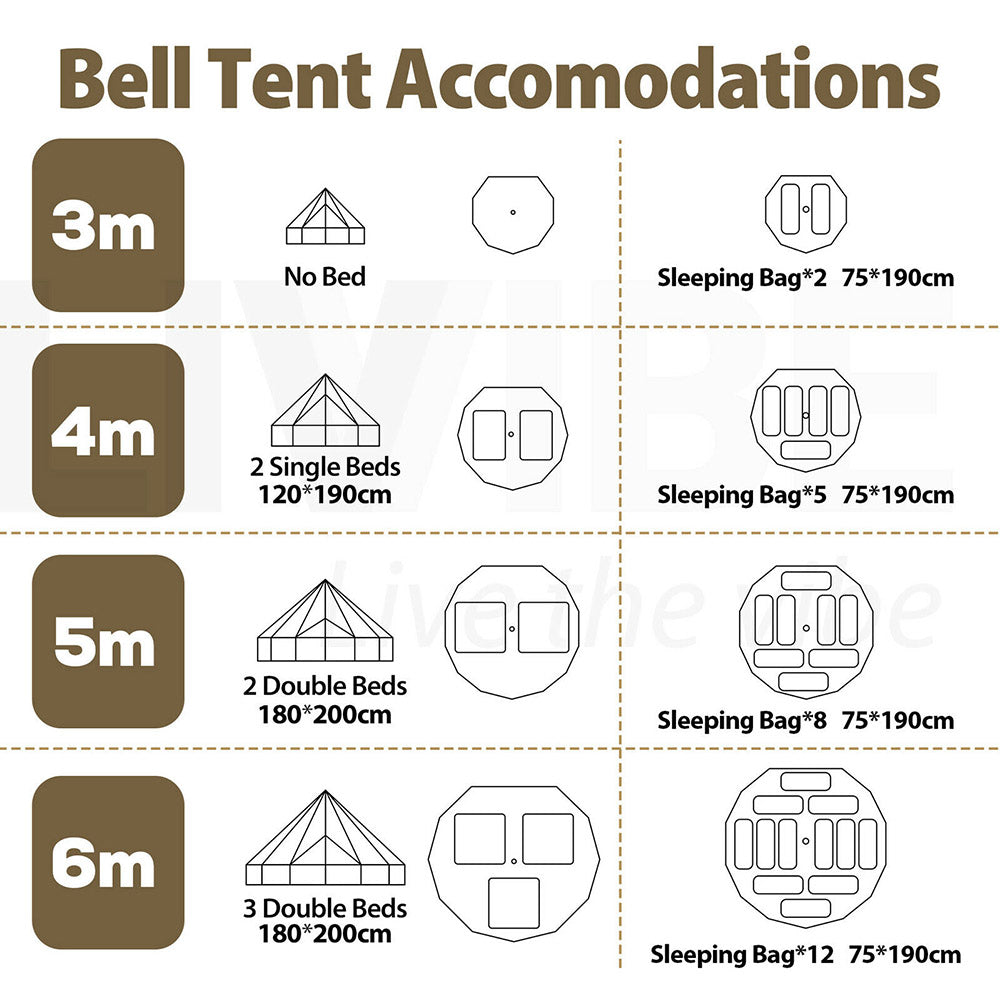 Giganta Waterproof Canvas Bell Tent/Yurt -5M and 6M